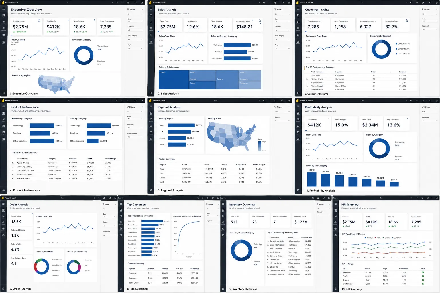 Dashboard concept render