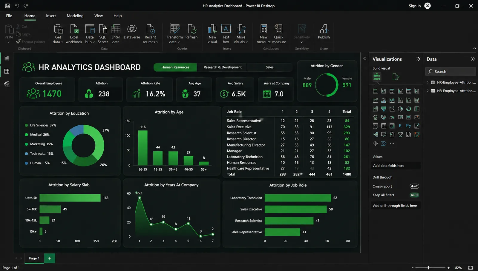Dashboard concept render